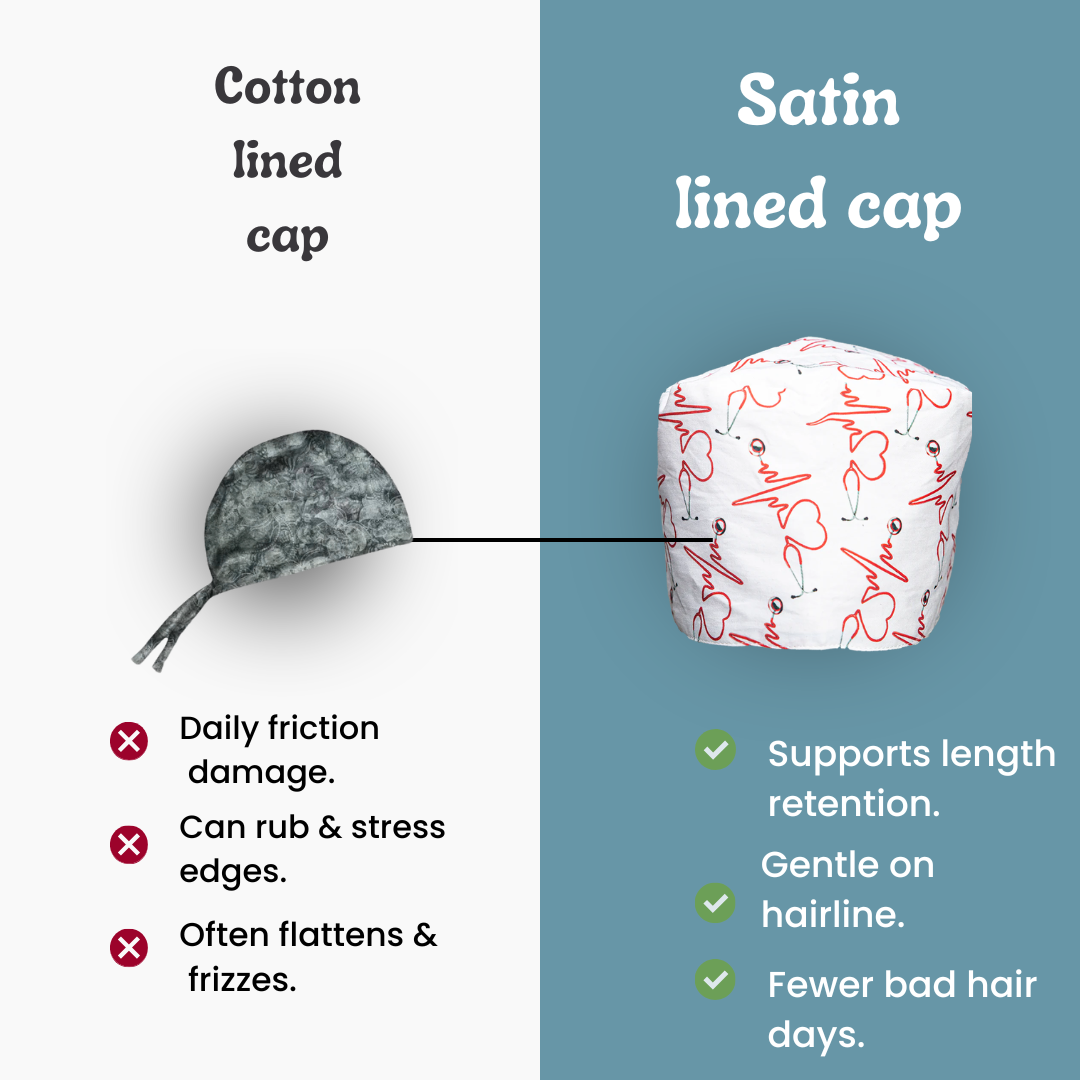 Satin Lined Scrub Cap Heartbeat & Stethoscope Print