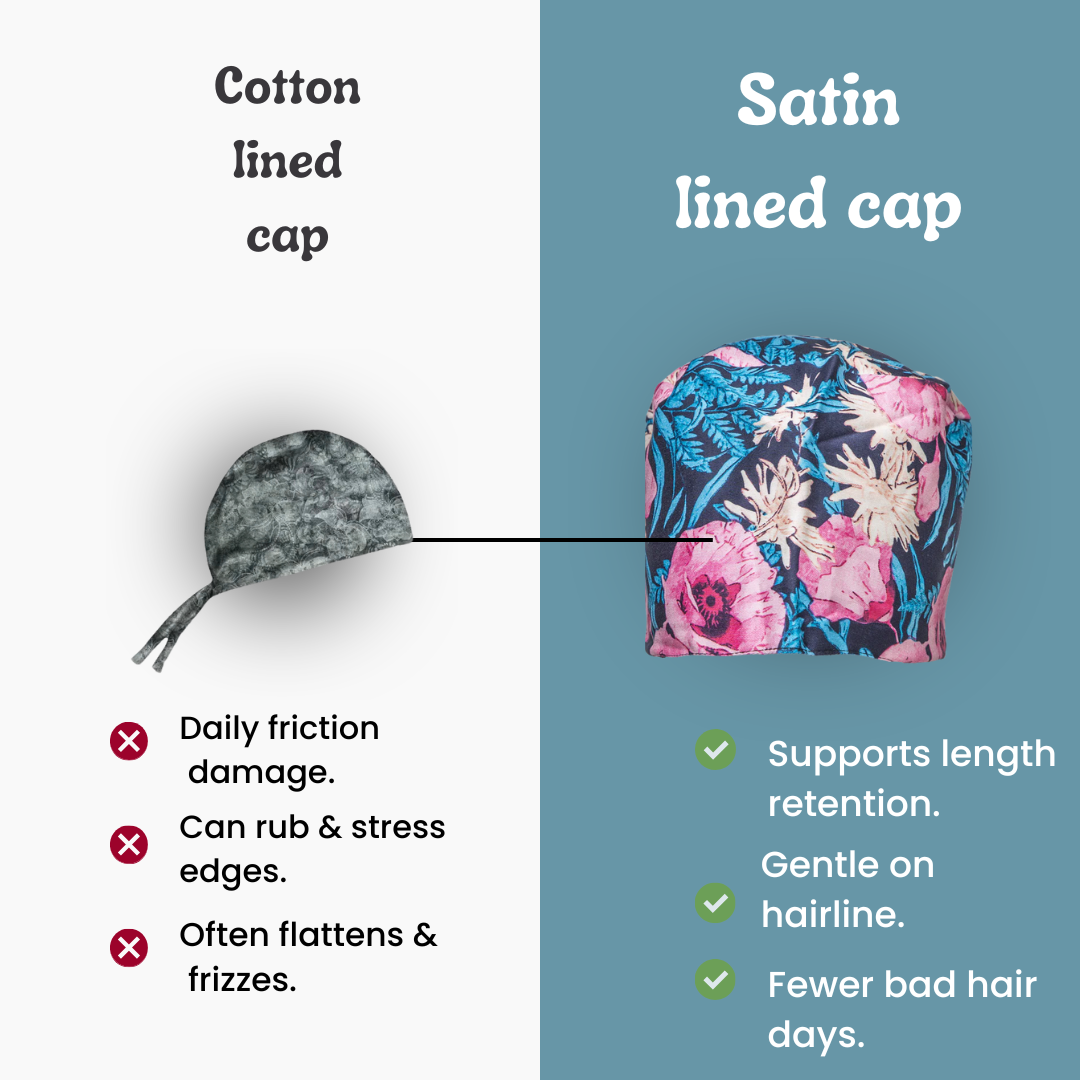 Satin line Scrub Cap with Buttons Deep Floral