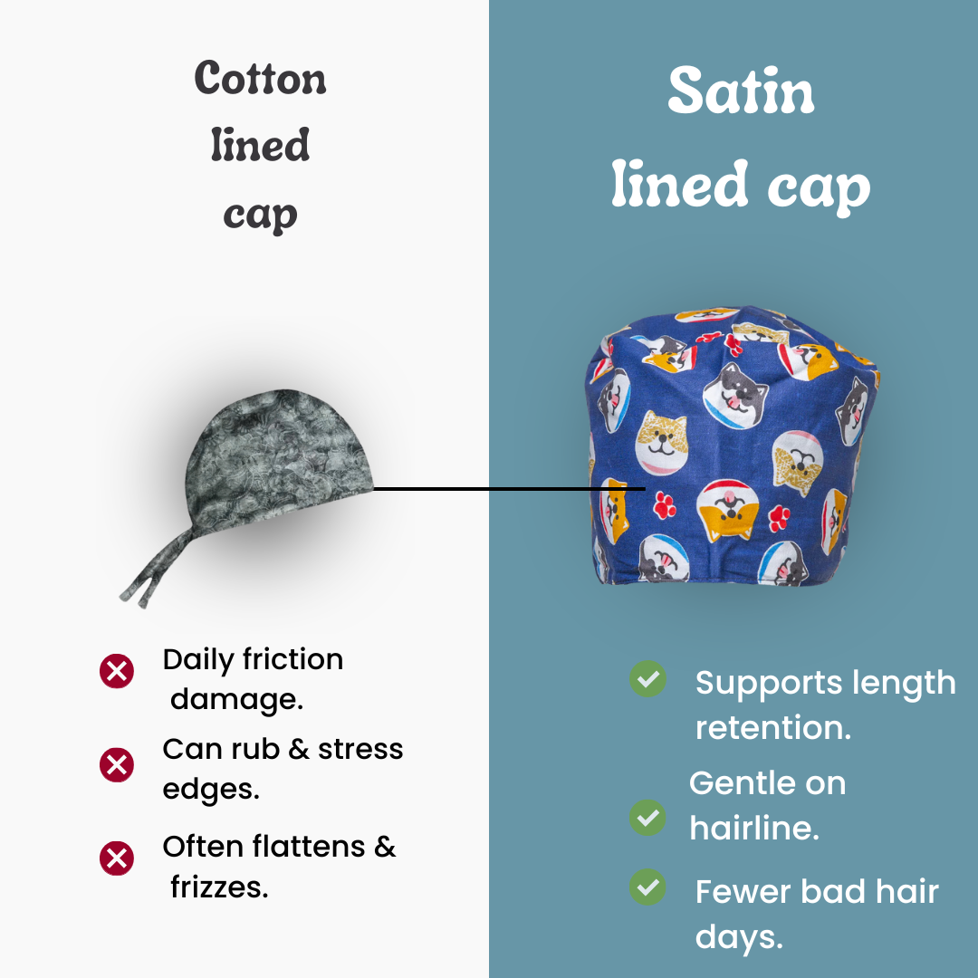 Satin line Scrub Cap with Buttons Dogs