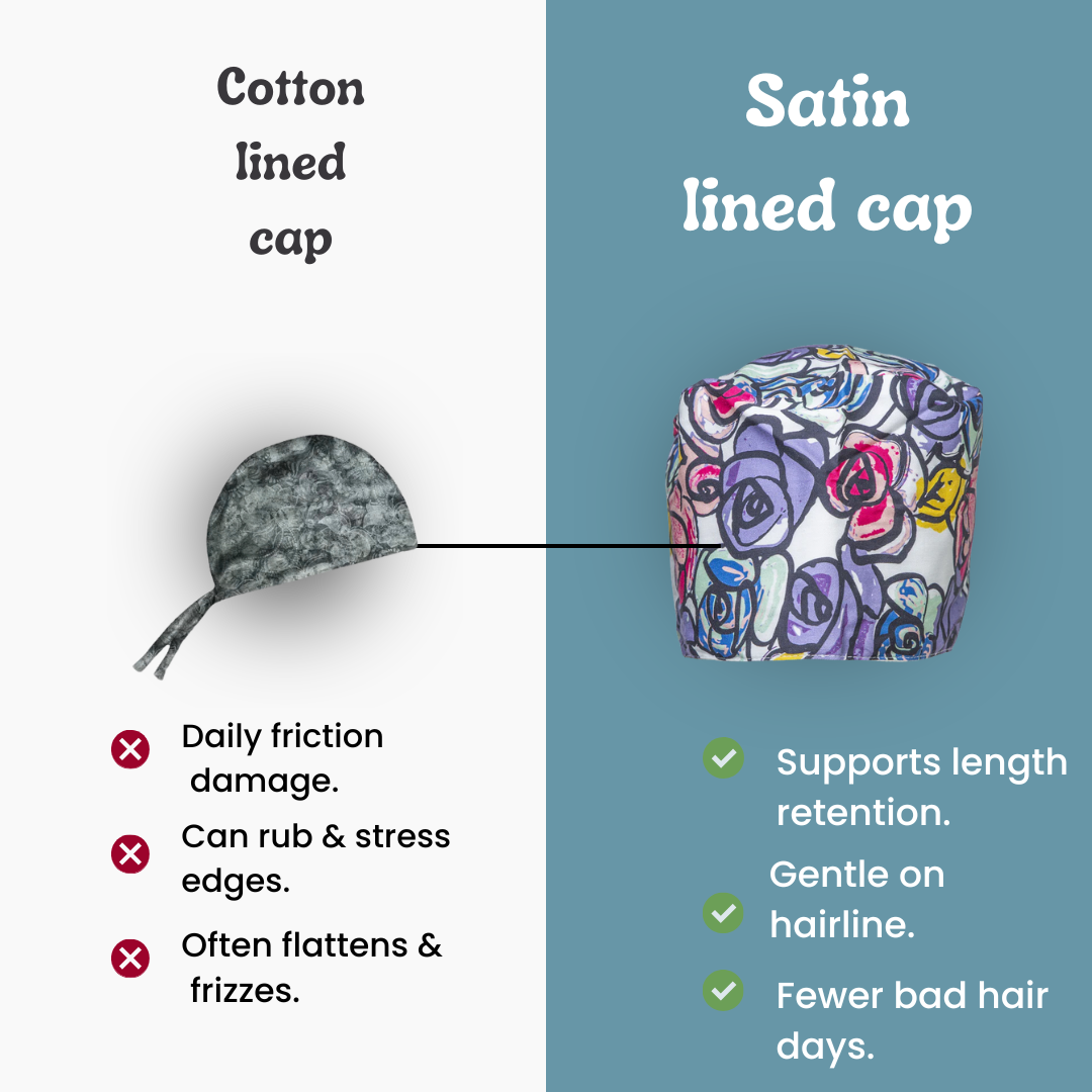 Satin line Scrub Cap with Buttons Graffiti Floral