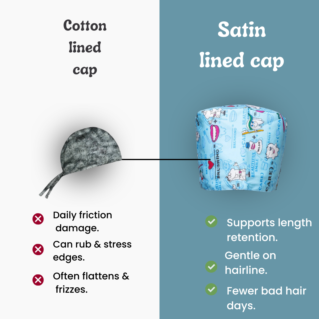Satin line Scrub Cap with Buttons Dark Blue Dental