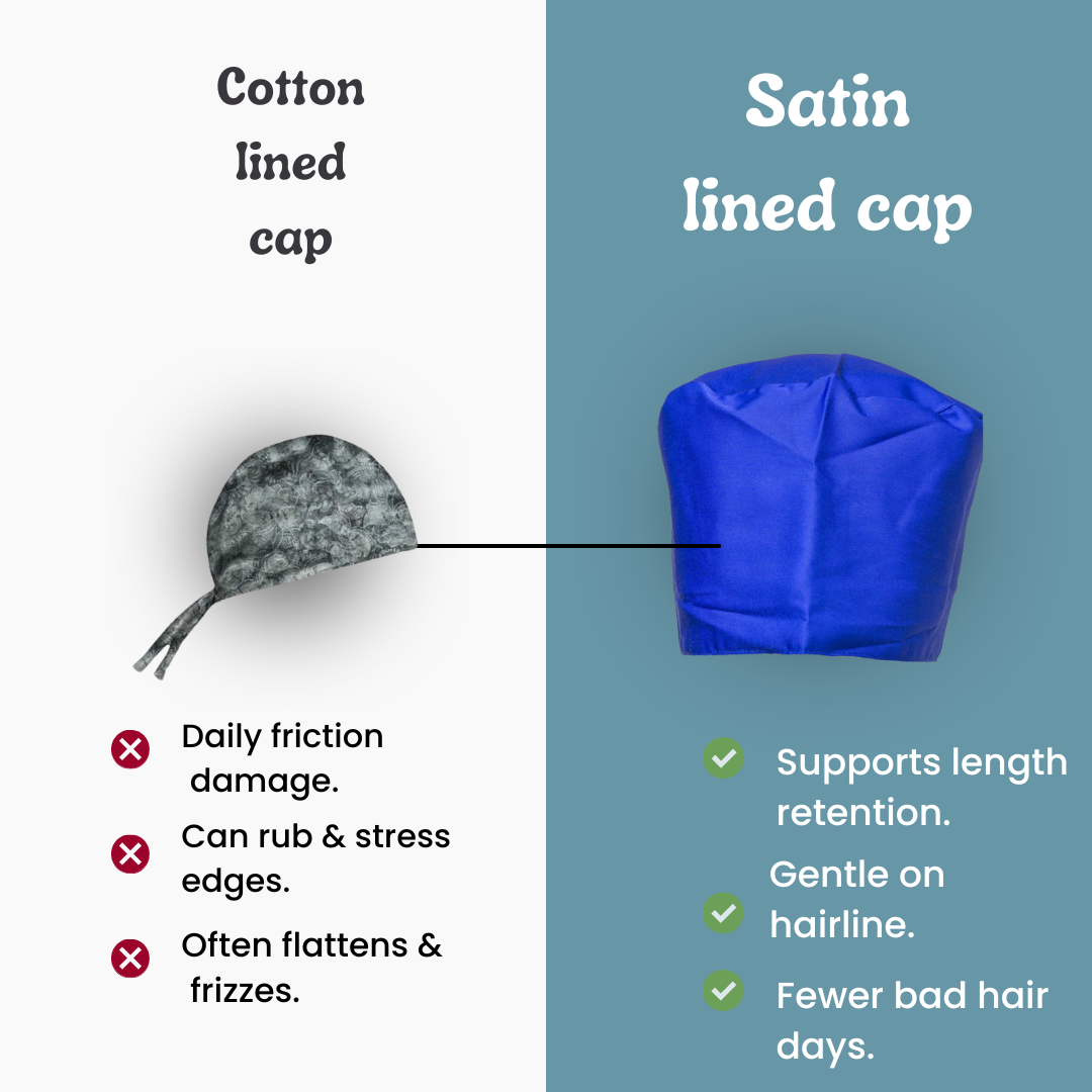 Satin line Scrub Cap with Buttons Dark Blue