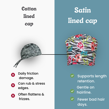 Satin line Scrub Cap with Buttons Flowers