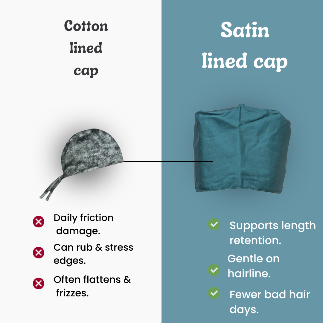 Satin line Scrub Cap with Buttons Forest Green
