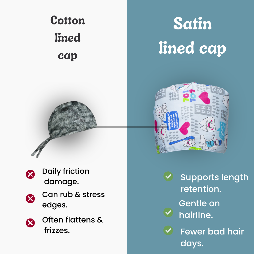 Satin line Scrub Cap with Buttons Light Blue Dental