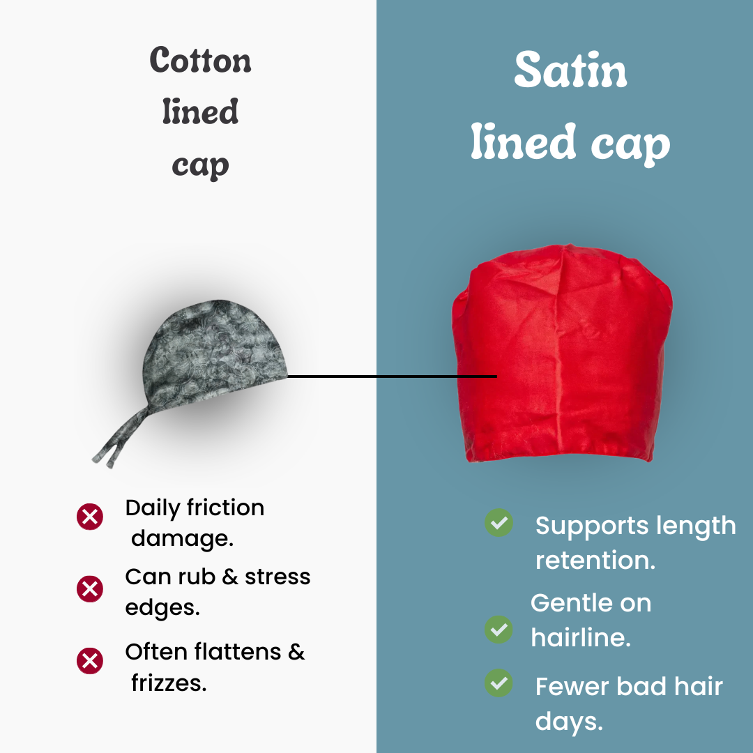 Satin line Scrub Cap with Buttons Red
