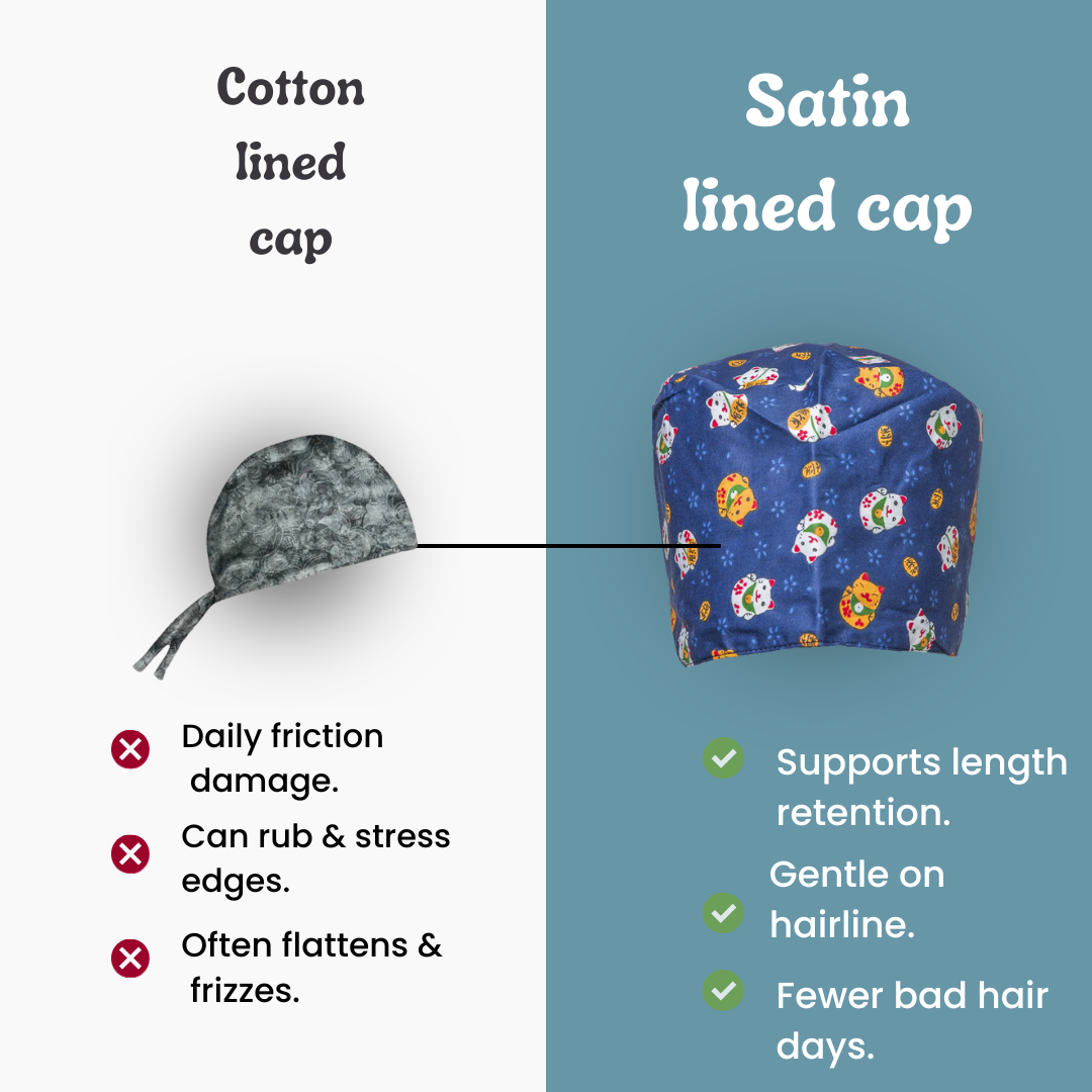 Satin line Scrub Cap with Buttons Small Cats